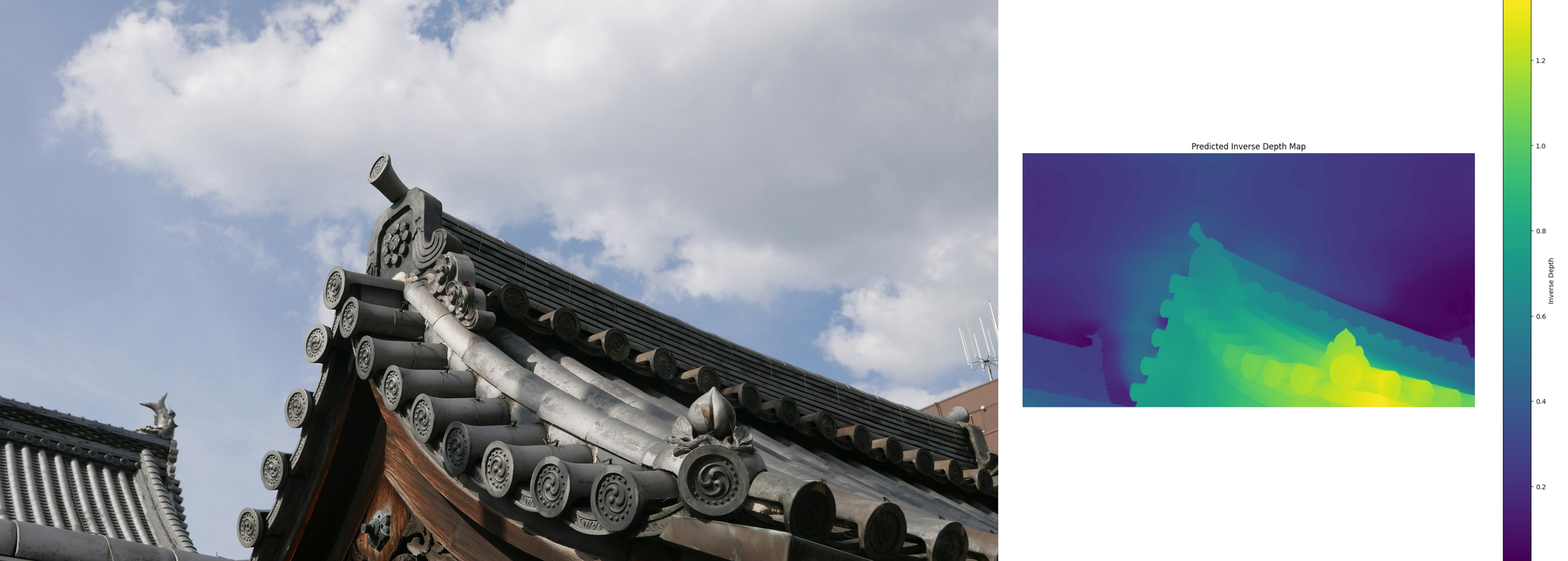 Depth Pro Workflow AppleのAI『Depth Pro』が変える、新しい3D深度認識の世界 | Release #335 | cizucu