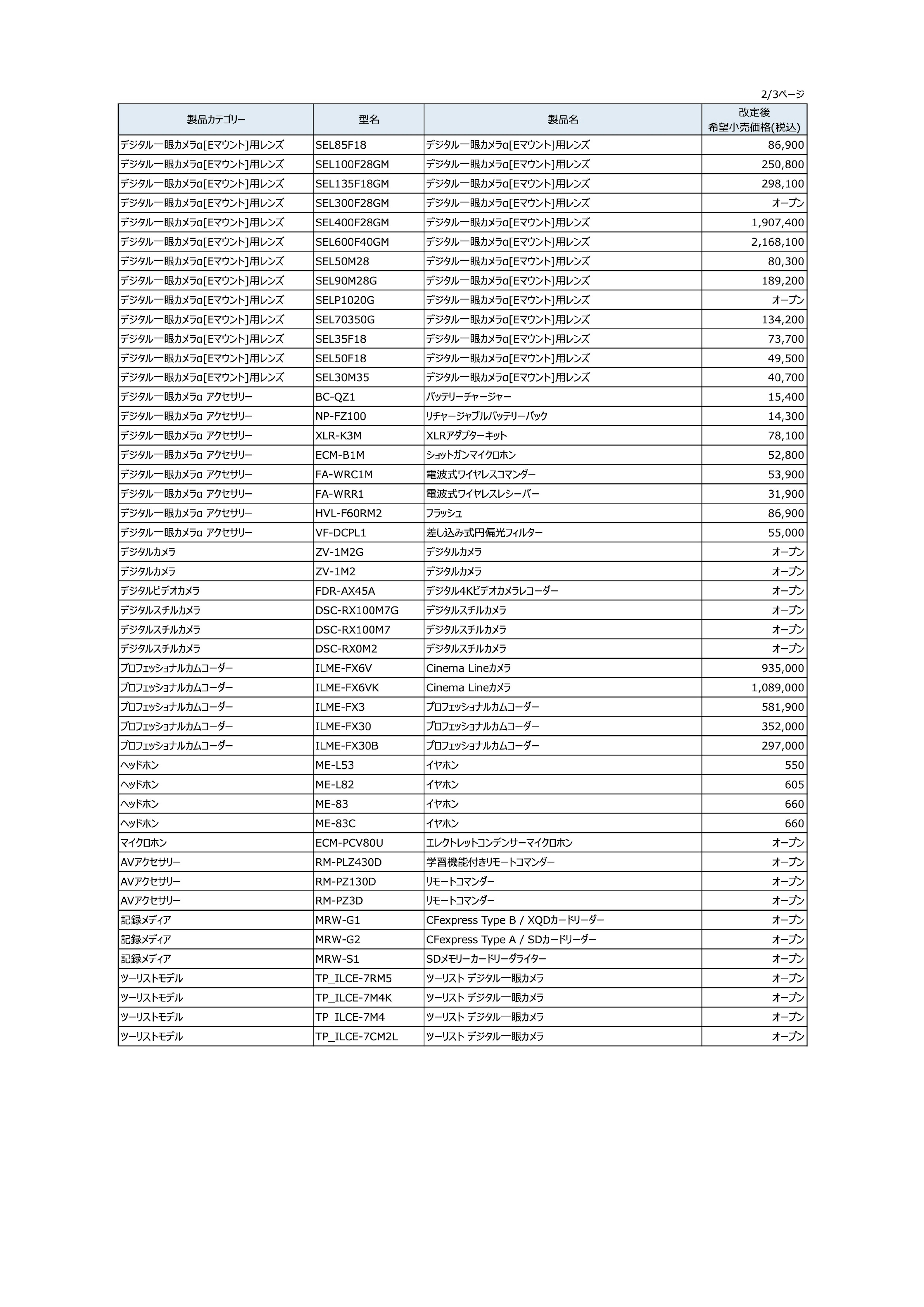 2024-07-sony-products-price-increase-image-6