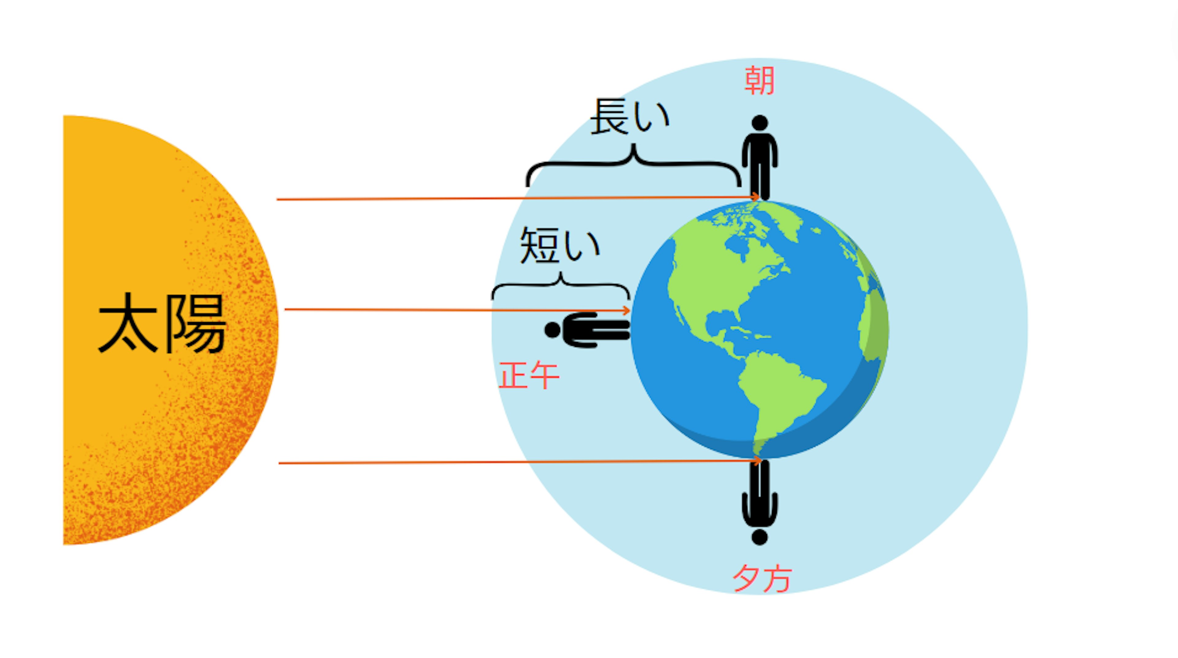 2024-08-rayleigh-scattering-image-10