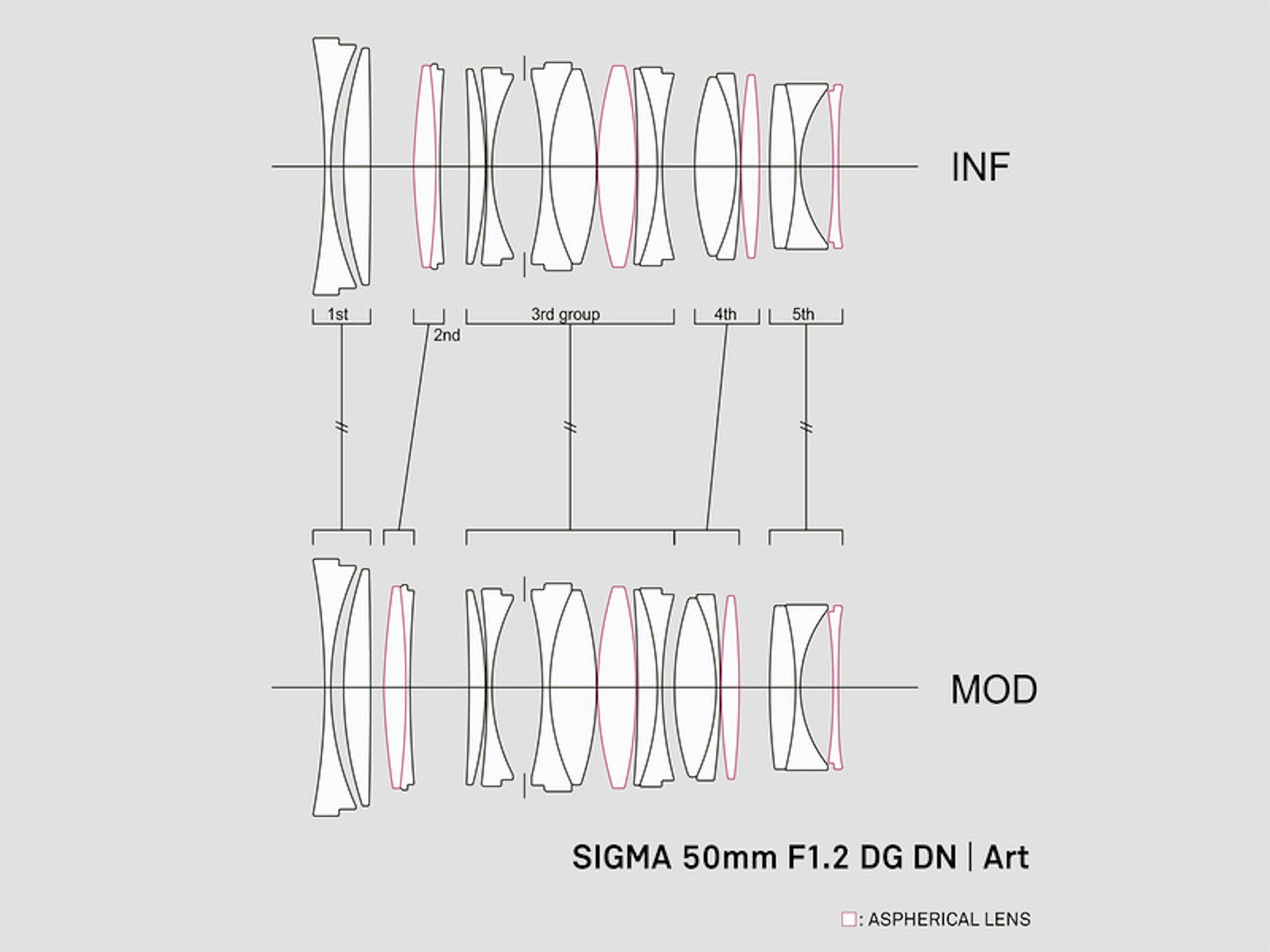 2024-03-sigma-50mm-art-image-4