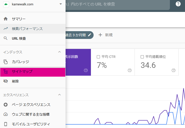 サイトマップ