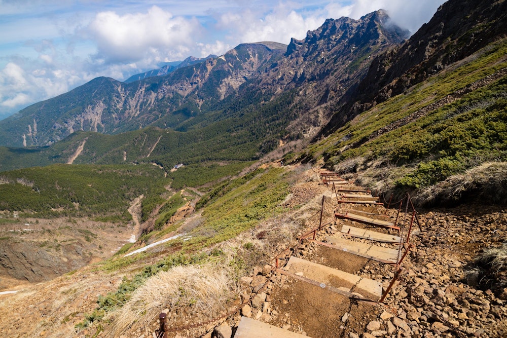 <p>文三郎尾根経由で行者小屋を経て美濃戸口を目指す。<br>年末に歩いた記憶が新しいが、雪がなくなって別の山にいるようだった。</p>