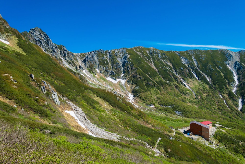 <p>千畳敷カールを横目に、極楽平を目指して登る。</p>