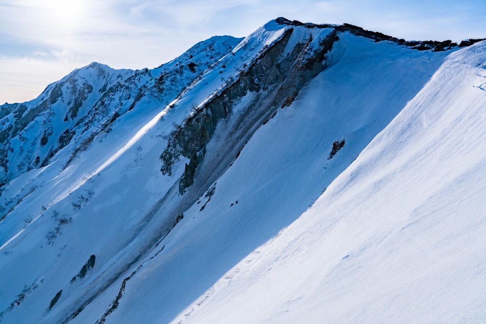 <p>下山中に振り返る。<br></p>