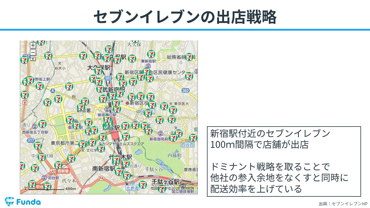セブンイレブンの出店戦略