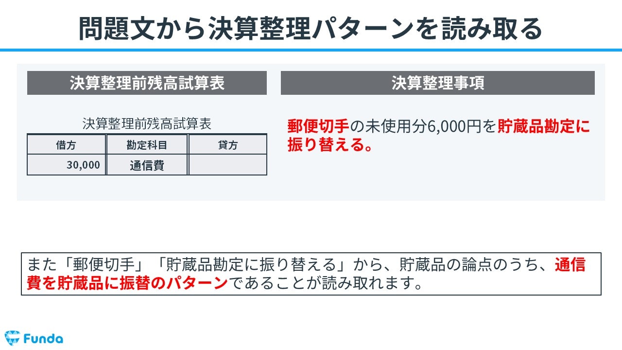 ②問題文から決算整理仕訳のパターンを読み取る