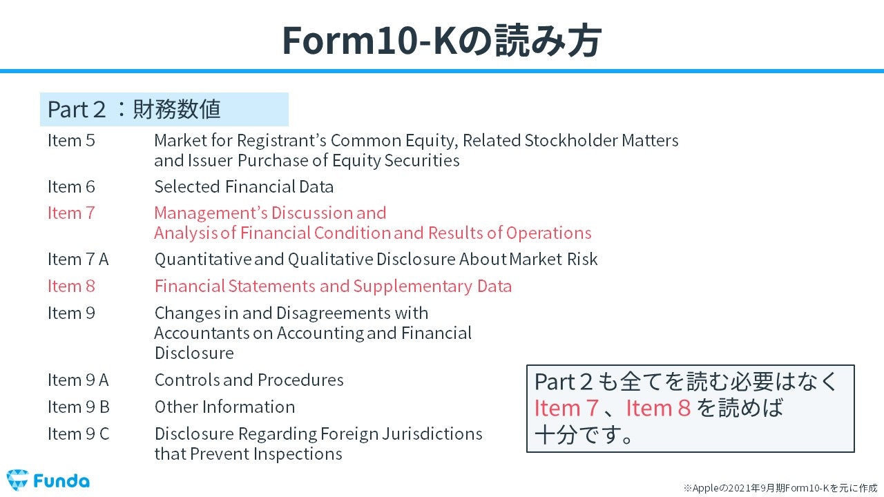 Form10-Kの読み方