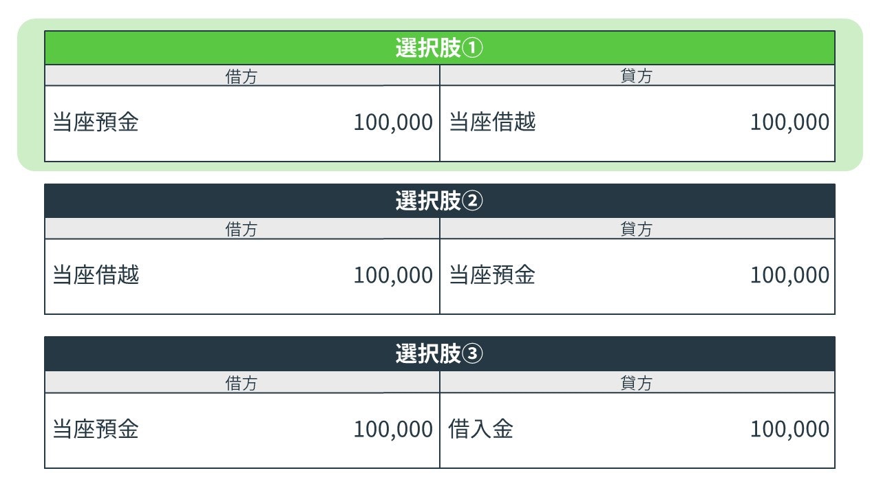 当座借越の決算整理仕訳の解答