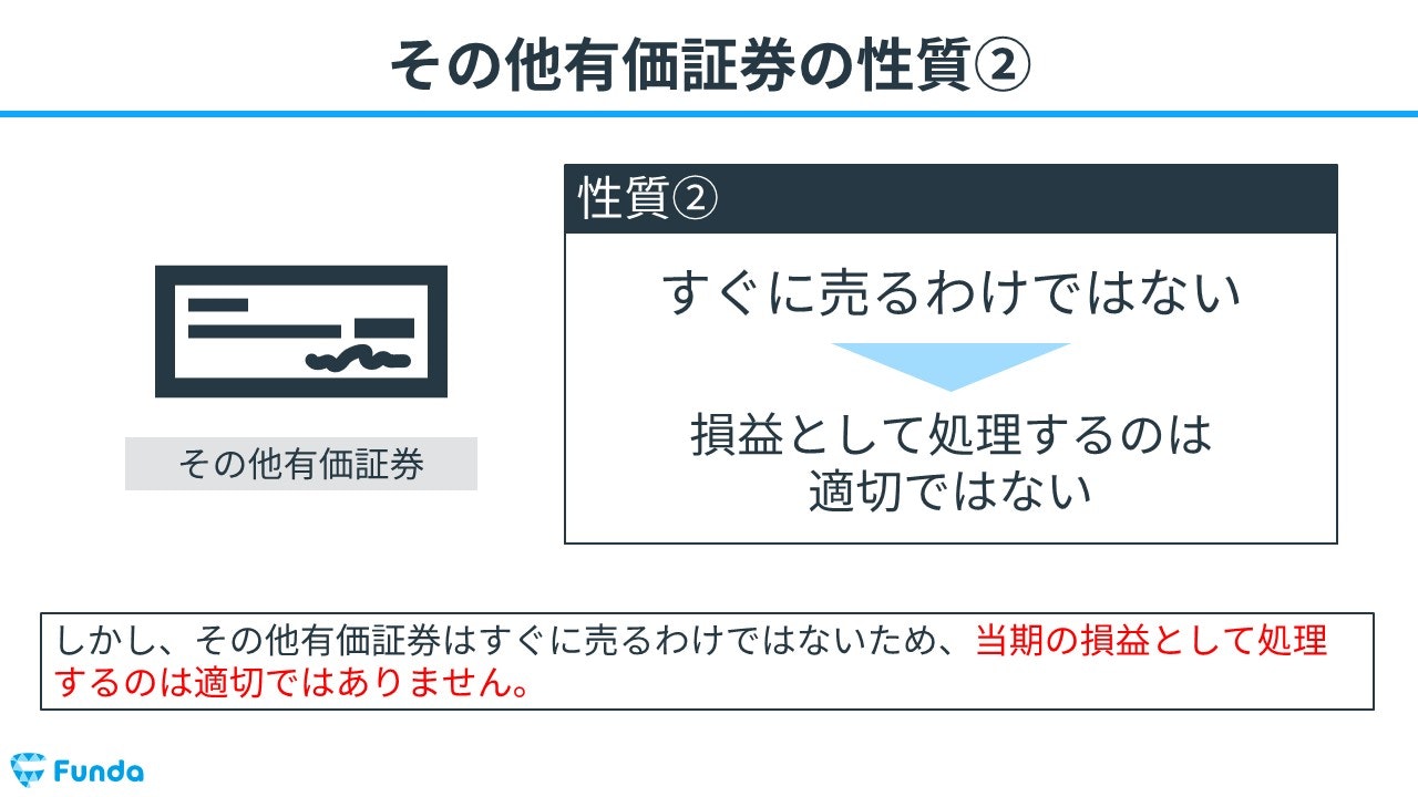 ストア その他有価証券に切放法を使えるか