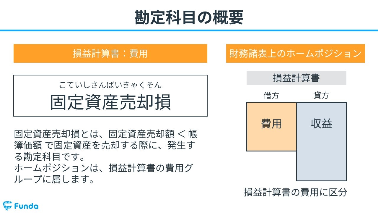 その他資産 オファー 勘定科目