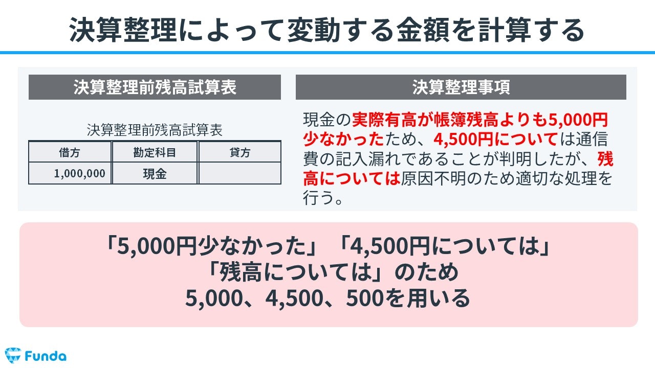 決算整理によって変動する金額を計算する