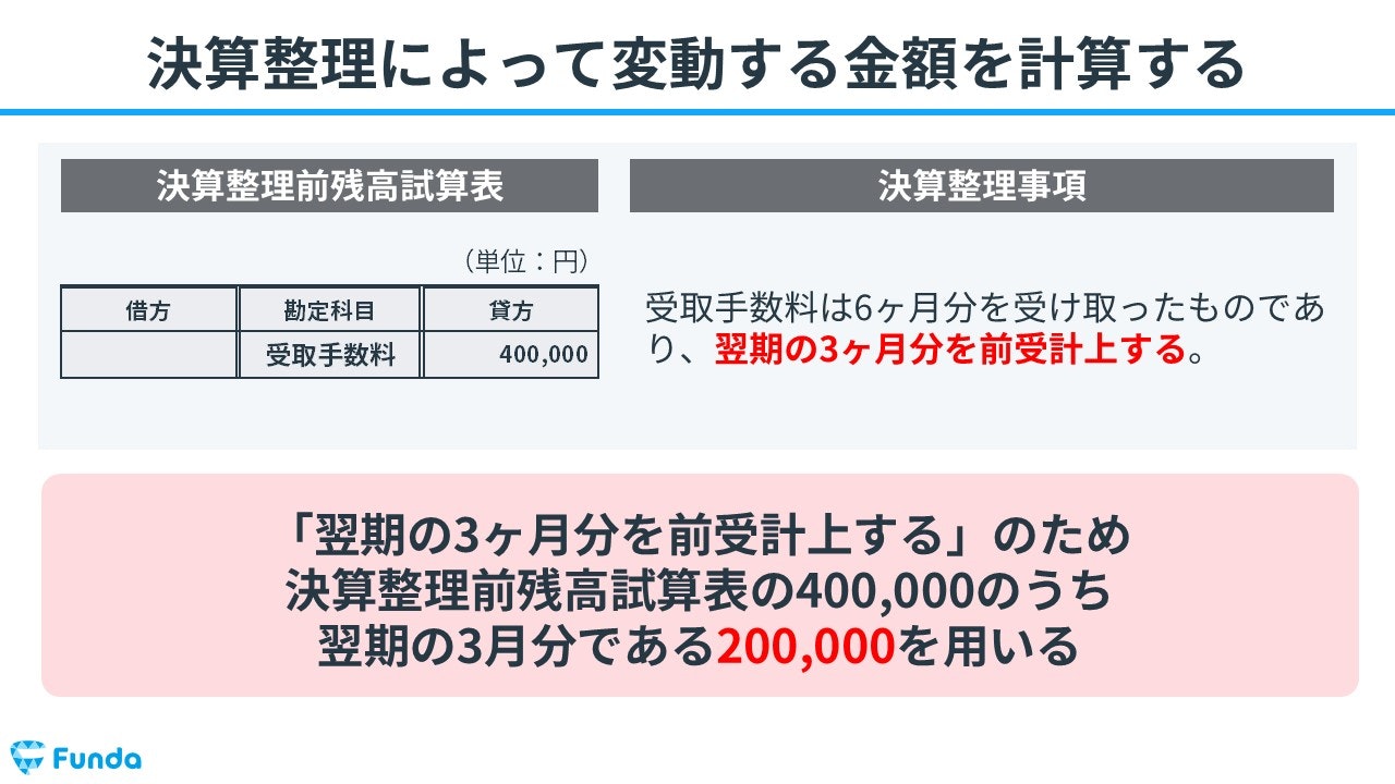 ③決算整理によって変動する金額を計算する