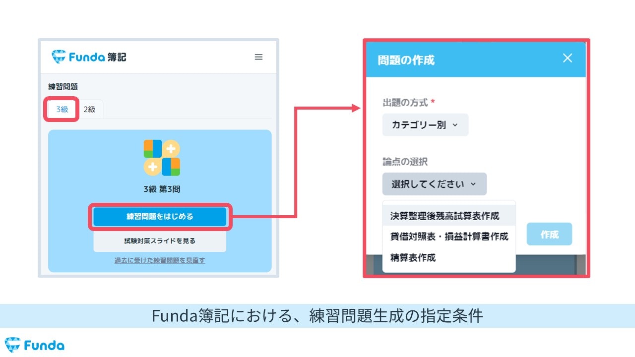 仮払金の仕訳問題集