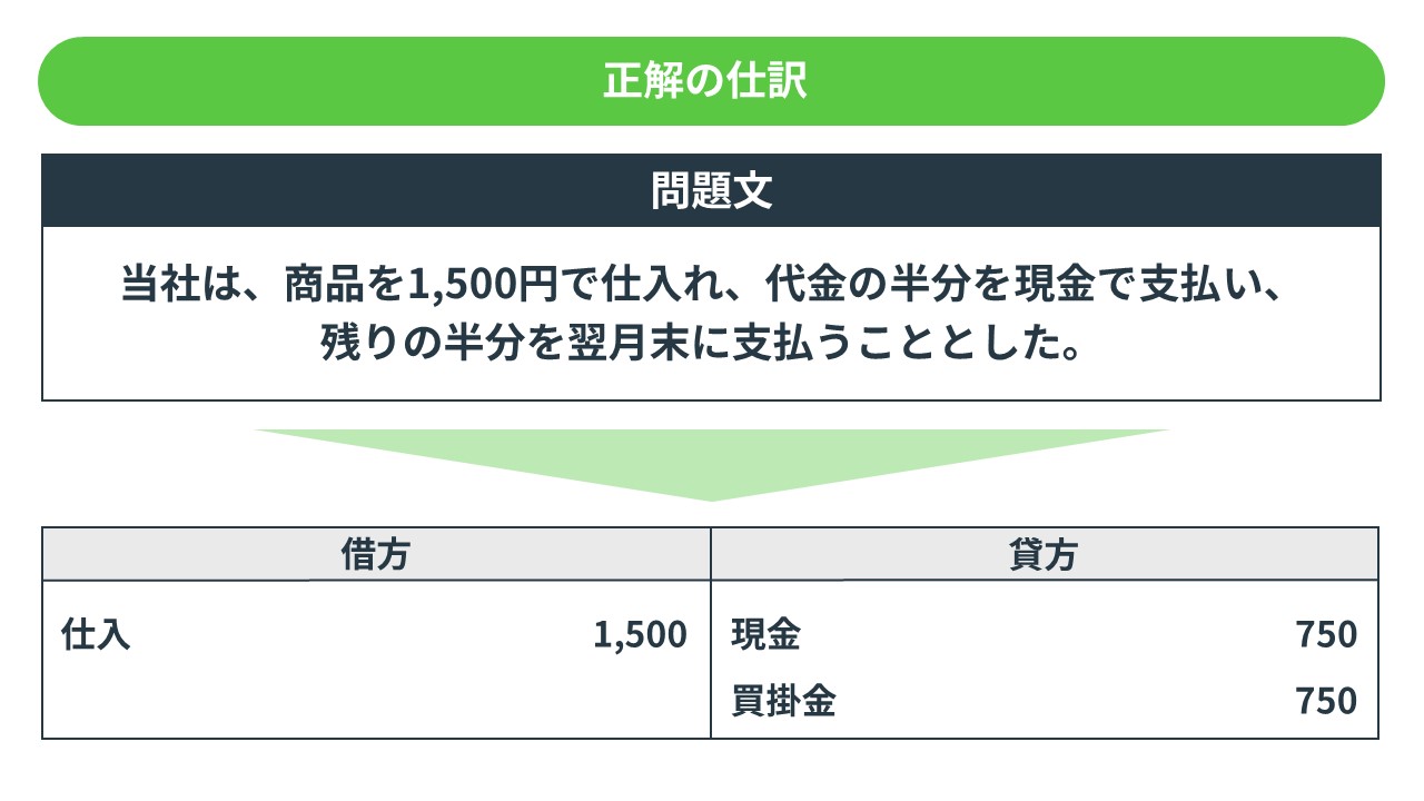 簿記原理 hqdefault.jpg
