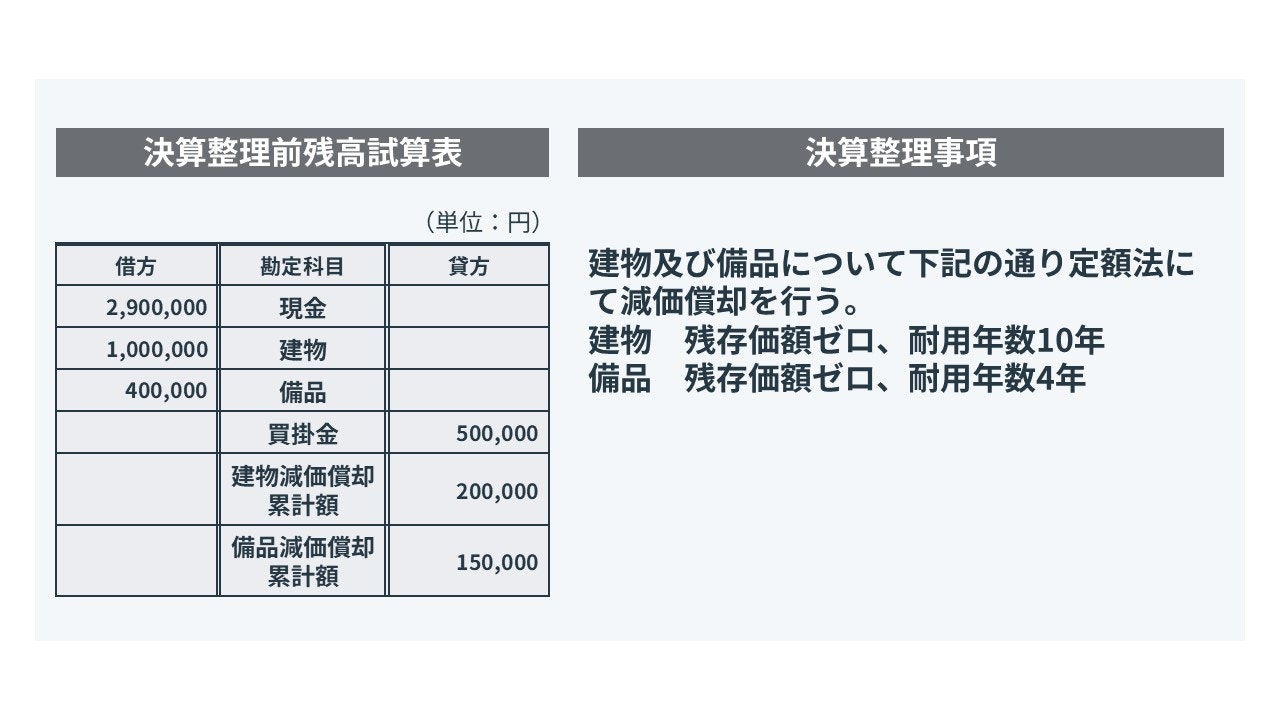 減価償却の例