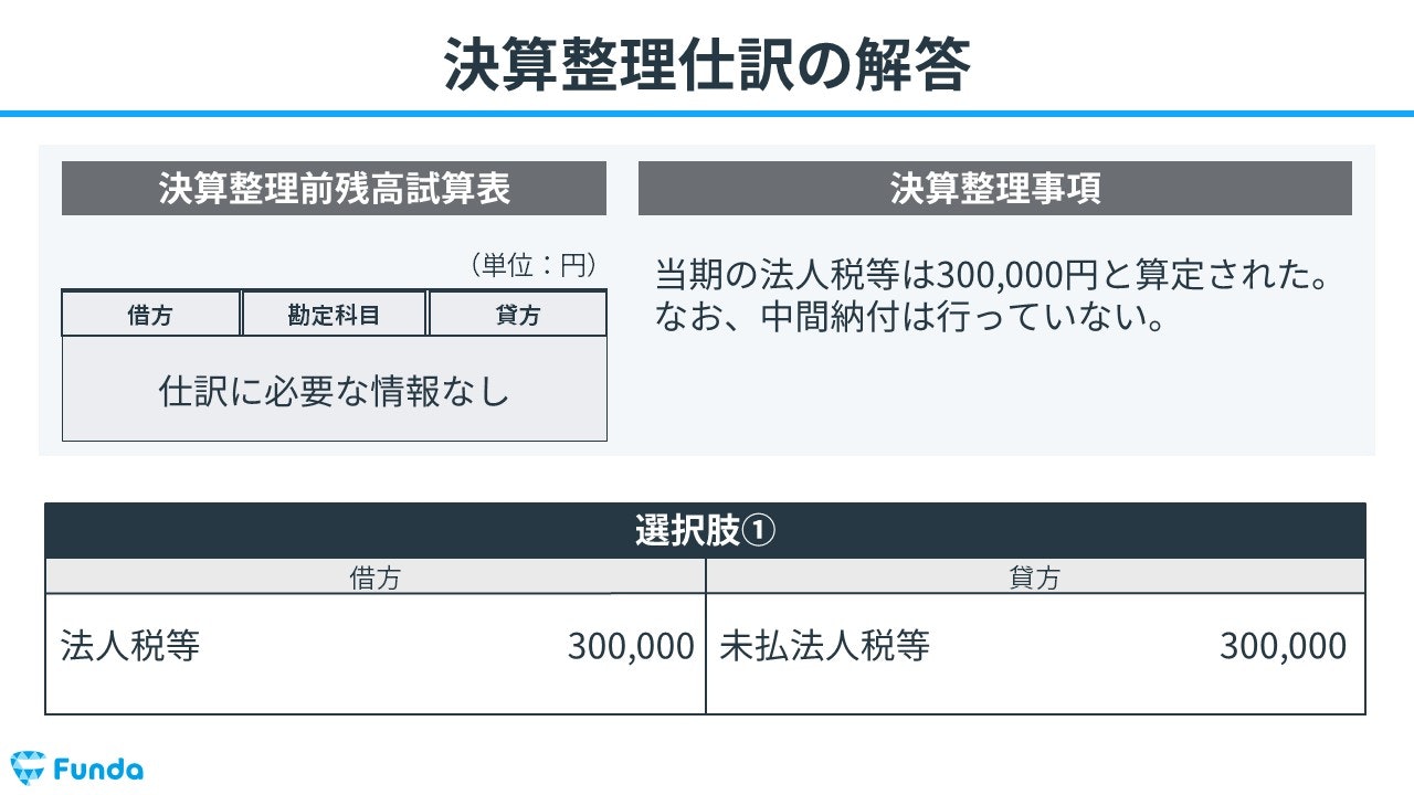 法人税等の決算整理仕訳の解答