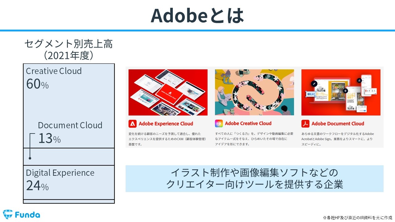 Adobeとは