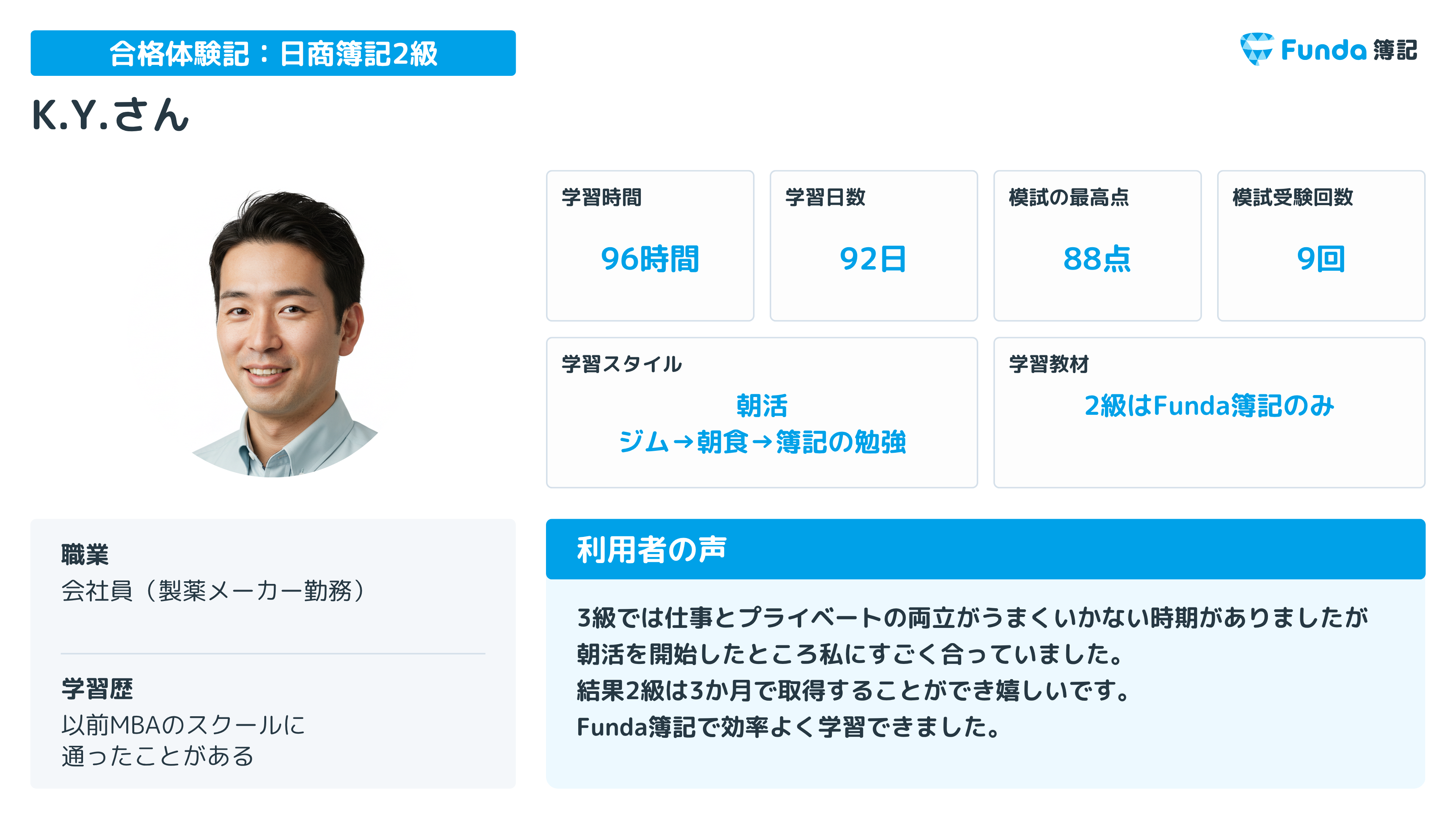 K.Y.さんの合格体験記