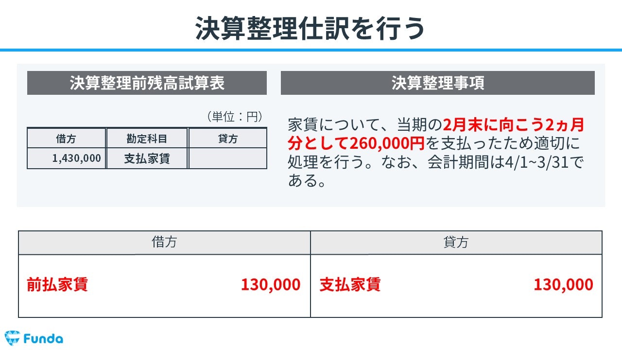 ④決算整理仕訳を行う