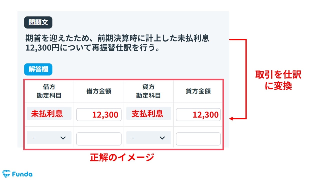 簿記3級】未払費用の仕訳問題をわかりやすく解説 | Funda簿記ブログ