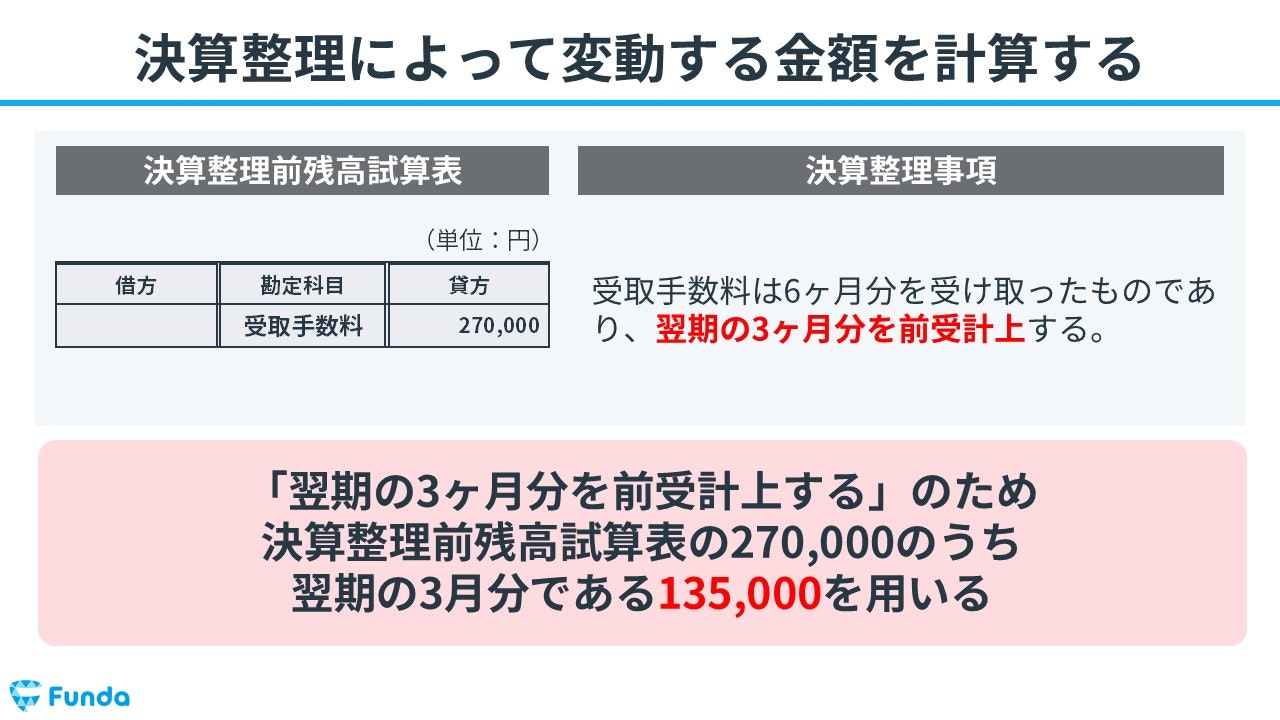 ③決算整理によって変動する金額を計算する