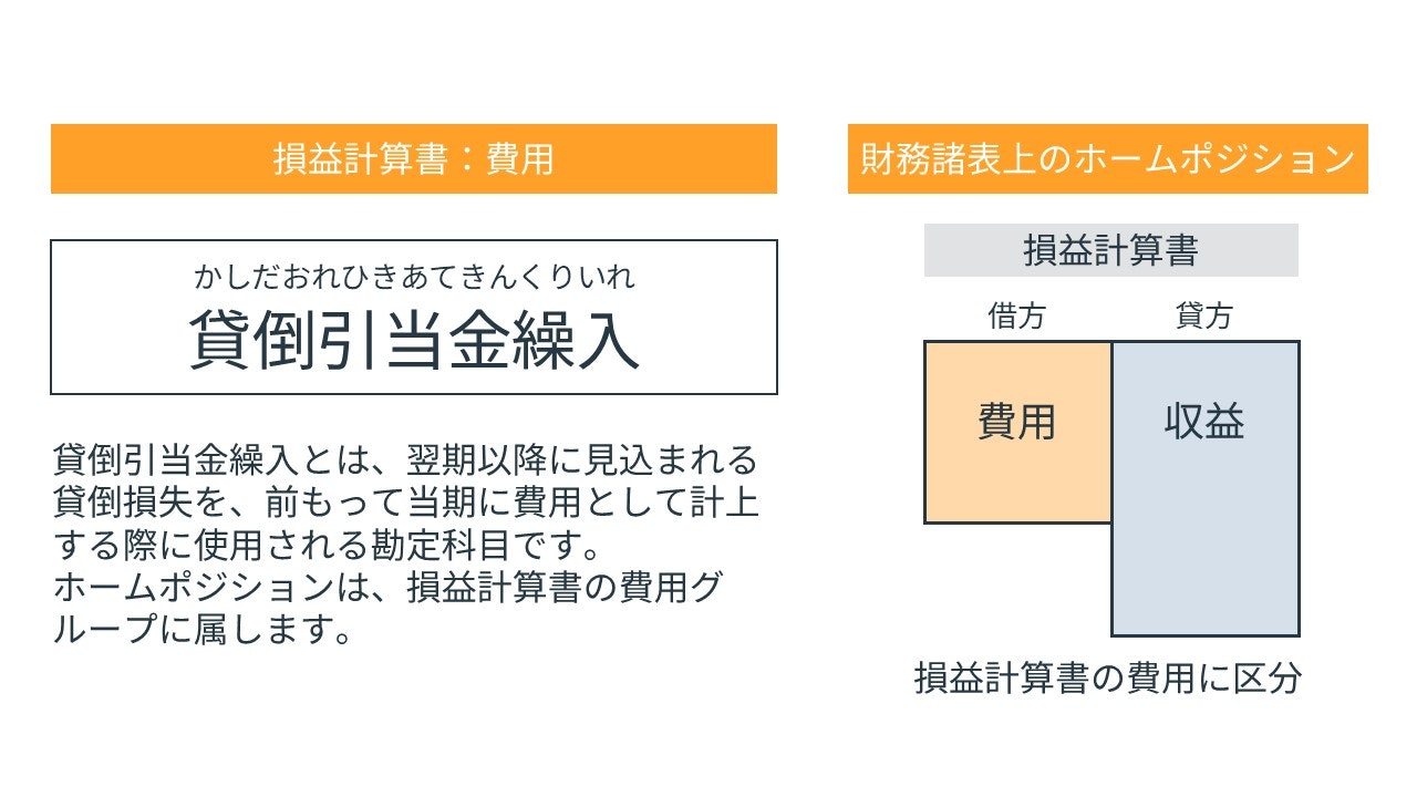 貸倒引当金繰入