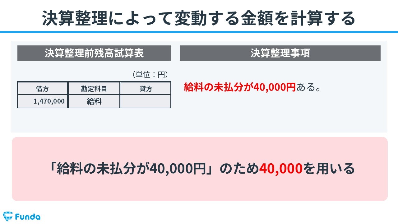 ③決算整理によって変動する金額を計算する