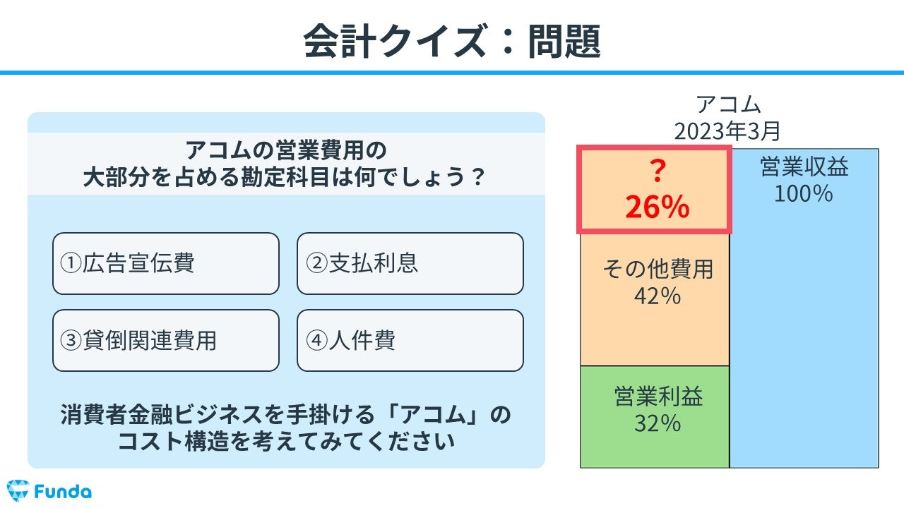 貸倒損失とは？簿記の勘定科目を仕訳事例を用いてわかりやすく解説