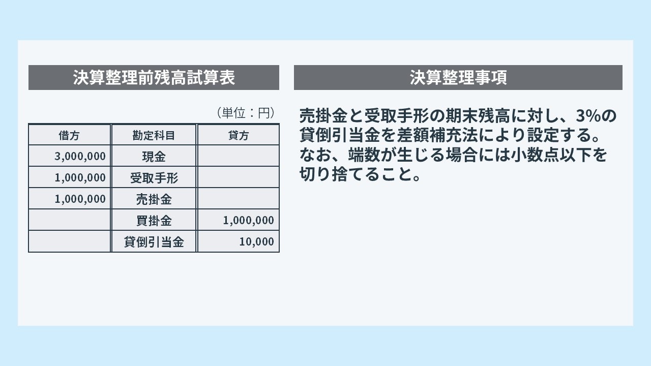 貸倒引当金の決算整理仕訳の問題