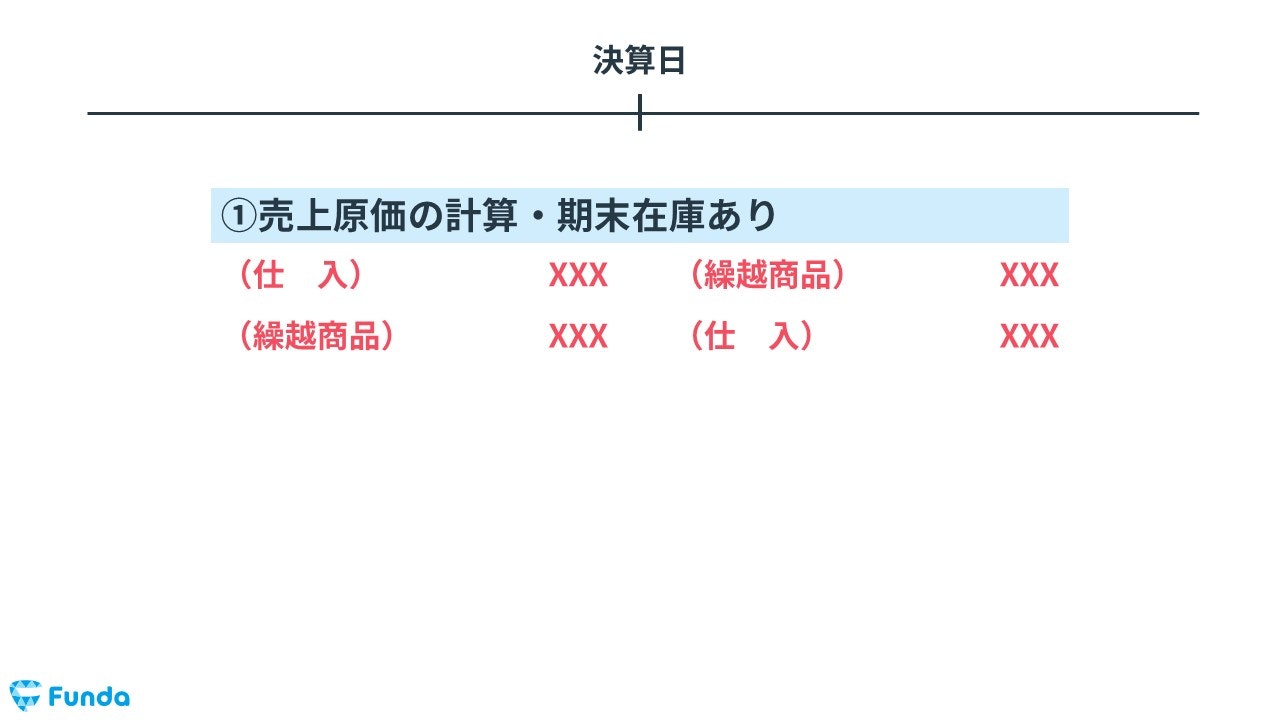 売上原価の決算整理仕訳