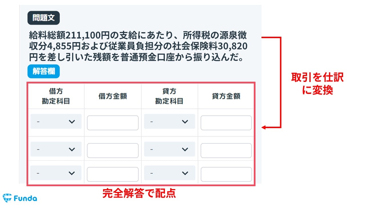 簿記3級】給料の仕訳問題をわかりやすく解説 | Funda簿記ブログ
