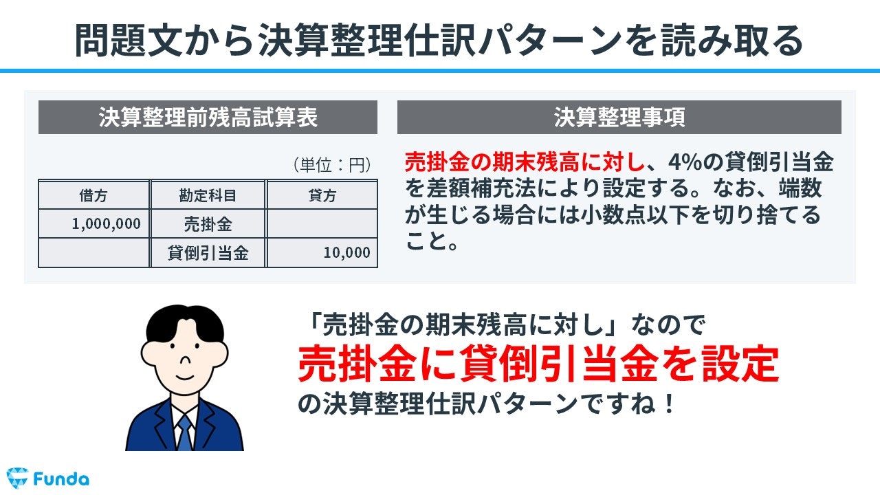 ②問題文から決算整理仕訳のパターンを読み取る