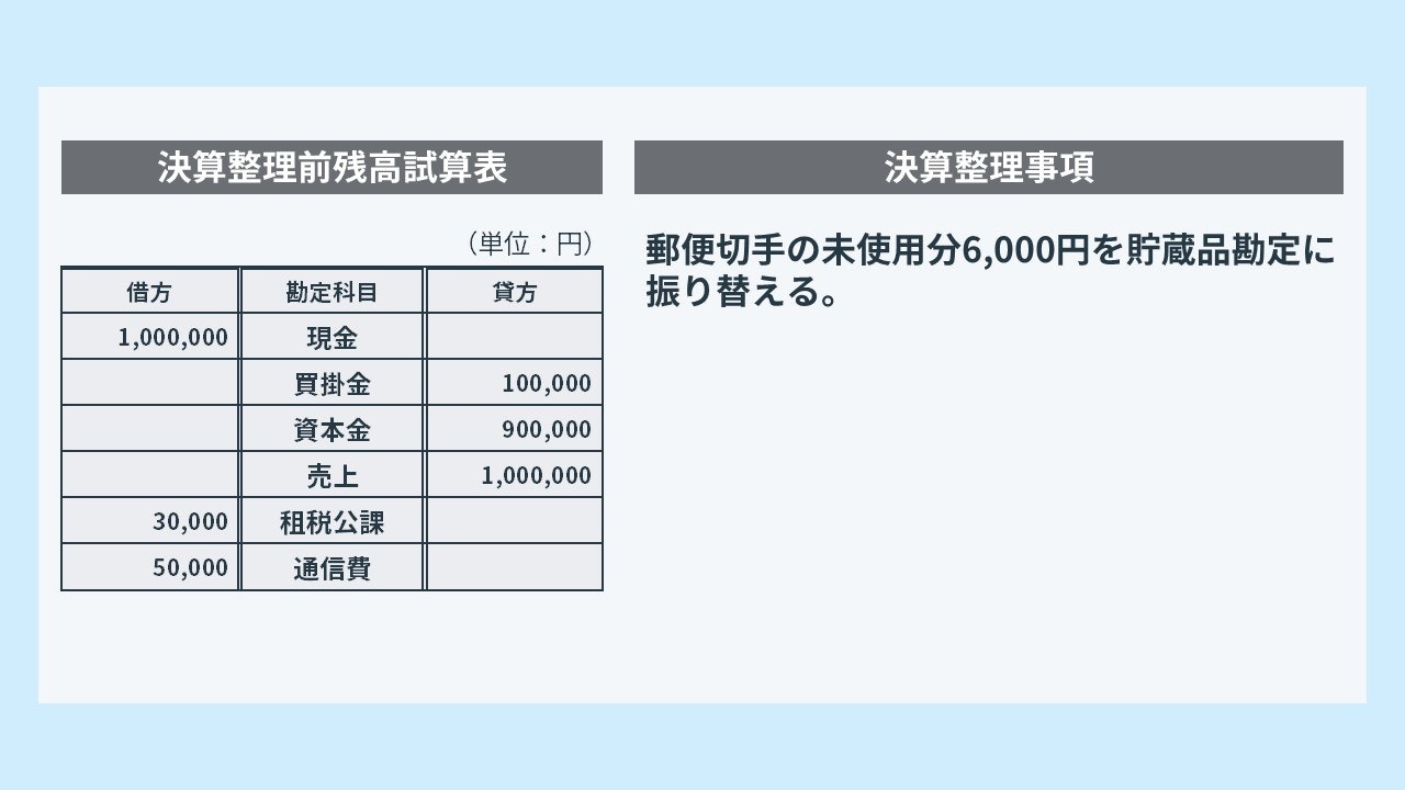 貯蔵品の決算整理仕訳の問題