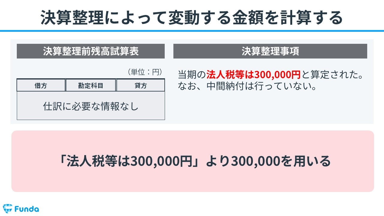 ③決算整理によって変動する金額を計算する