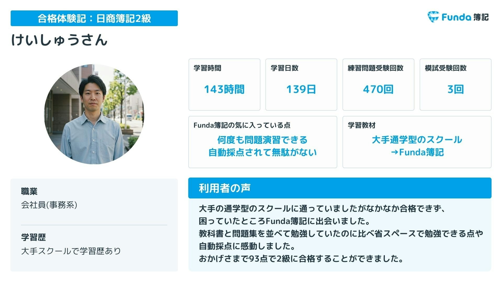 けいしゅうさんの合格体験記