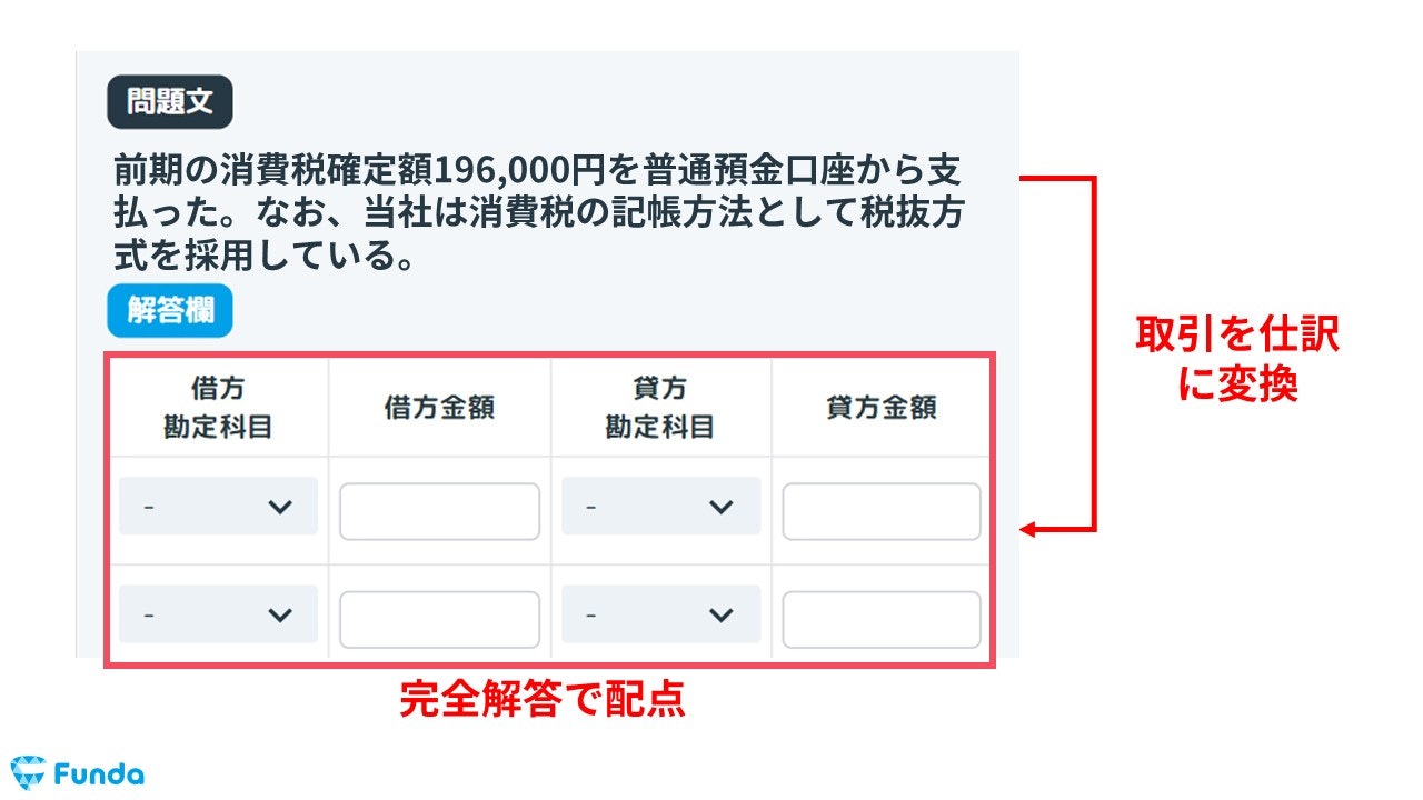 簿記3級】消費税の仕訳問題をわかりやすく解説 | Funda簿記ブログ