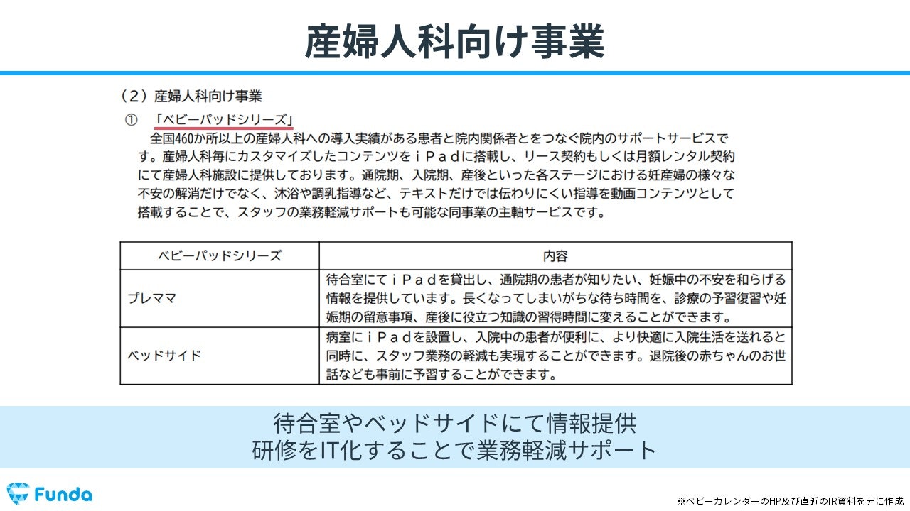 ベビーカレンダーの産婦人科向け事業