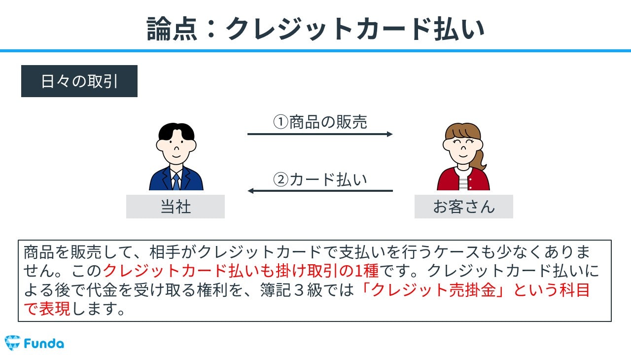 購入相手が確定している商品です。 図解】クレジット売掛金とは