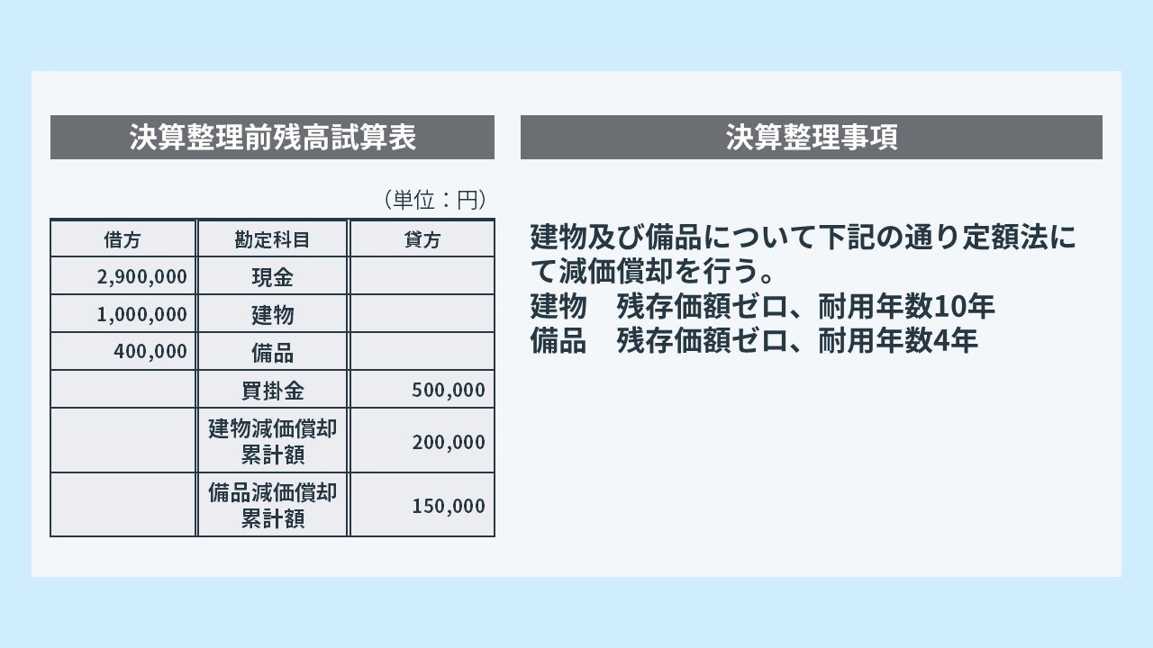 減価償却の決算整理仕訳の問題