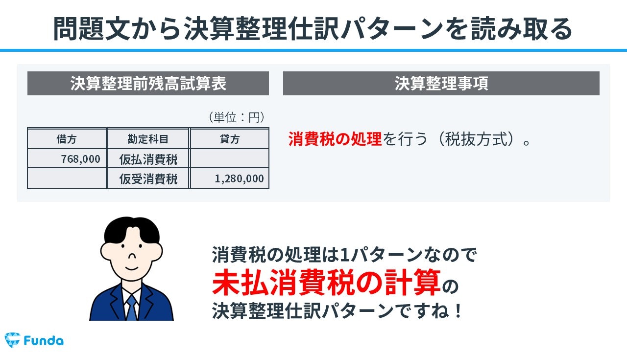 ②問題文から決算整理仕訳のパターンを読み取る