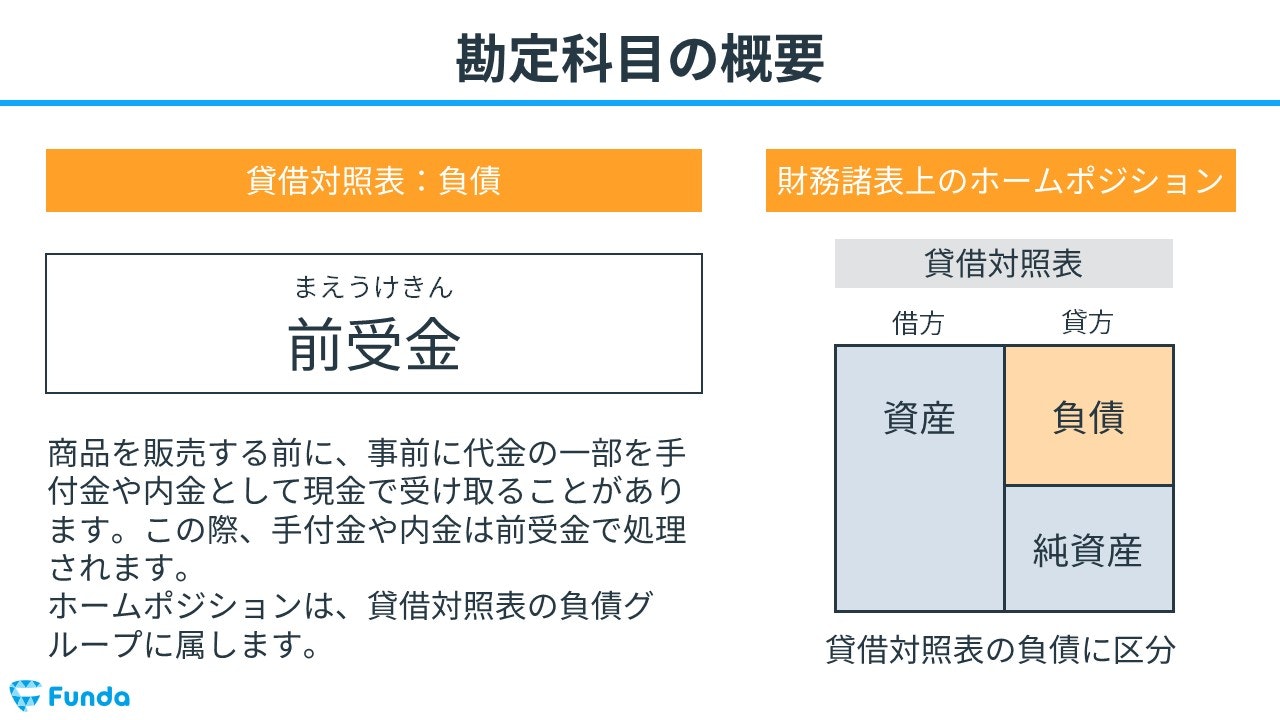 前金 残りのお金 - その他