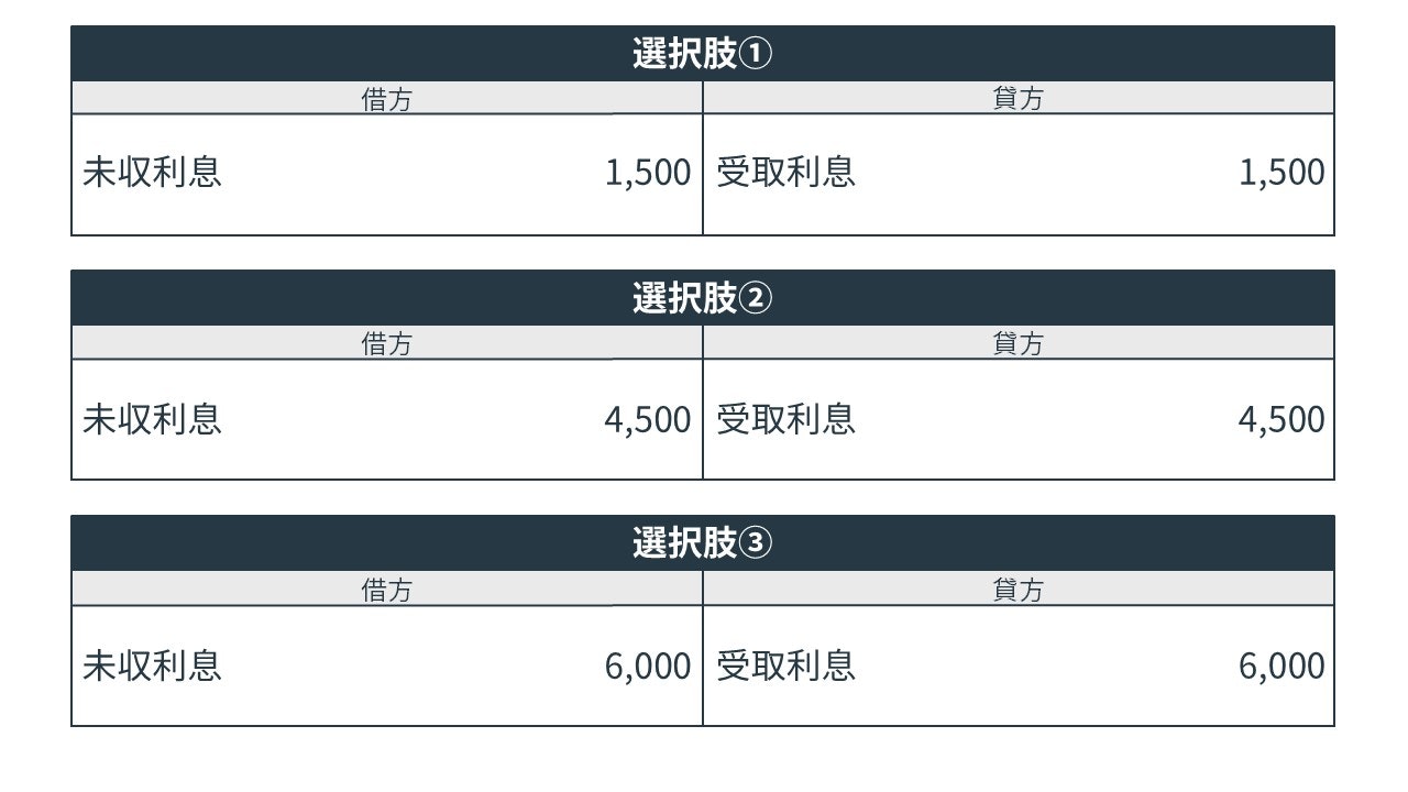 未収収益の決算整理仕訳の問題の選択肢