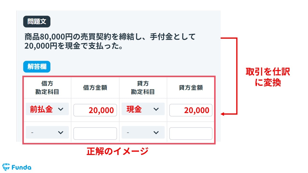 前払金とは？簿記の勘定科目を仕訳事例を用いてわかりやすく解説 | Funda簿記ブログ