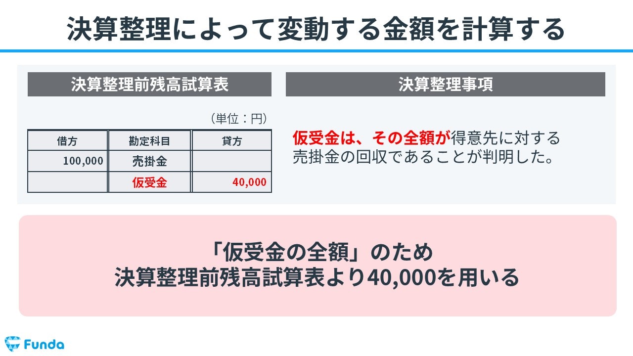 決算整理によって変動する金額を計算する