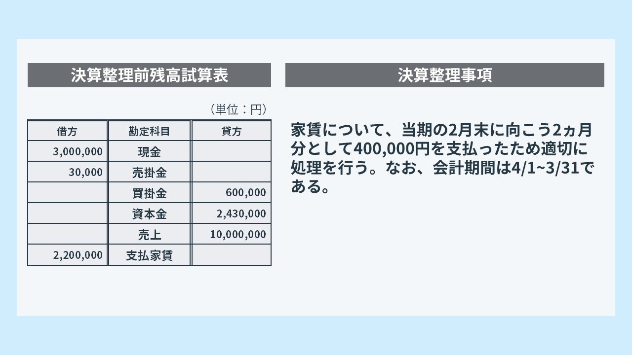 前払費用の決算整理仕訳の問題