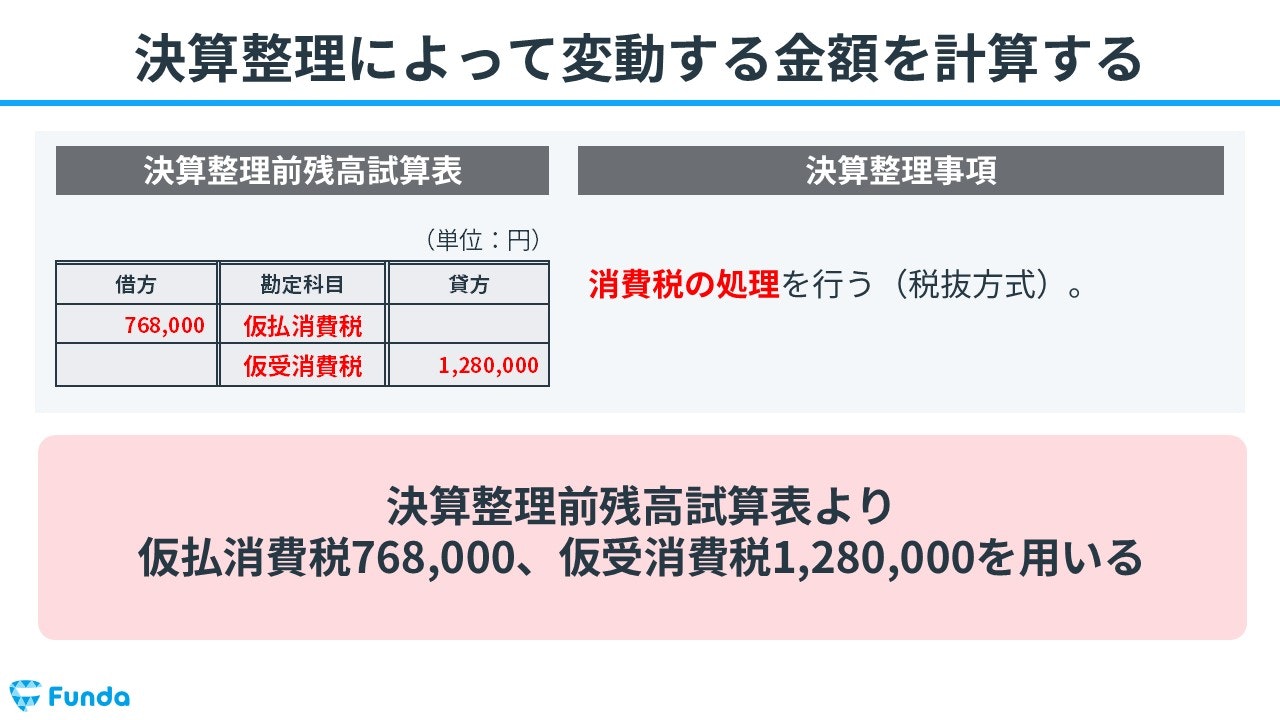 ③決算整理によって変動する金額を計算する