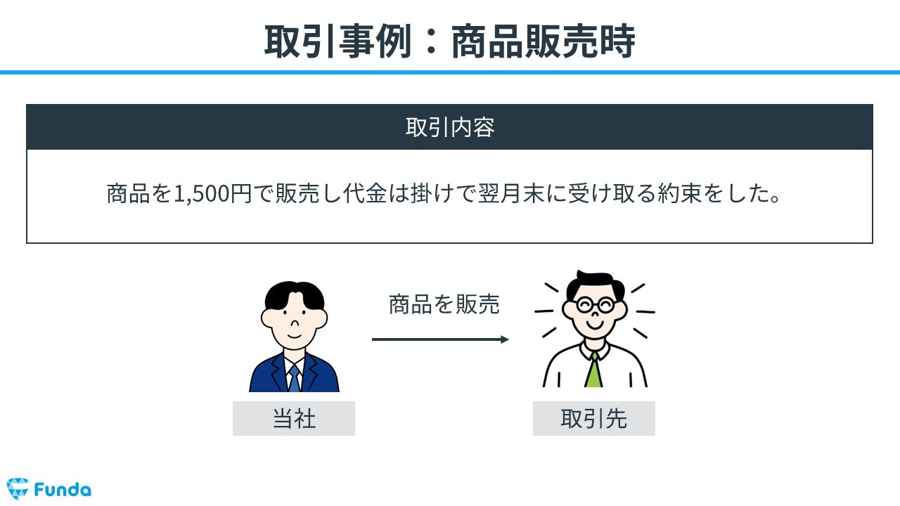 貸倒損失とは？簿記の勘定科目を仕訳事例を用いてわかりやすく