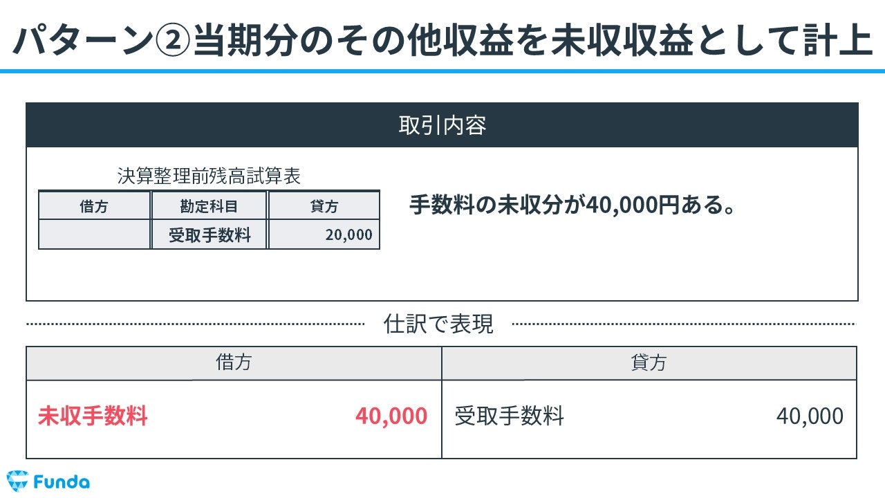 ②当期分のその他収益を未収収益として計上