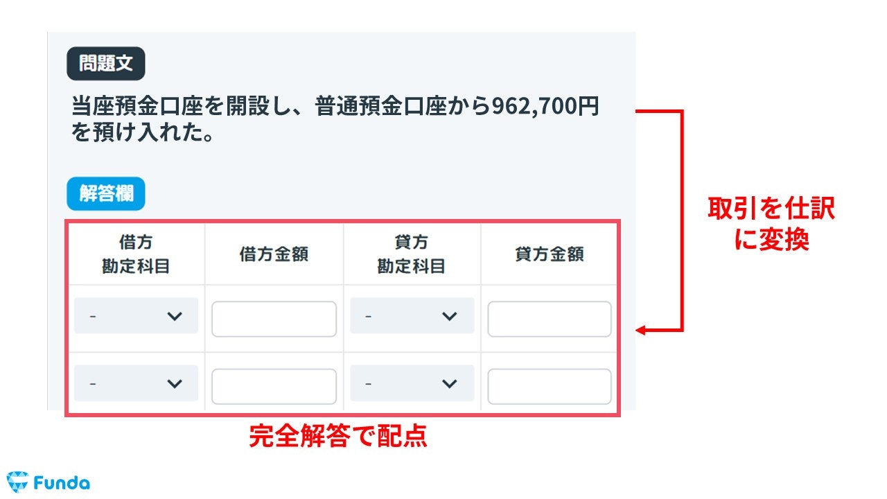 その他の預金 人気 普通預金