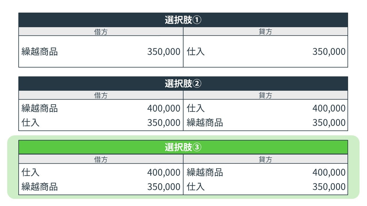 売上原価の決算整理仕訳の解答